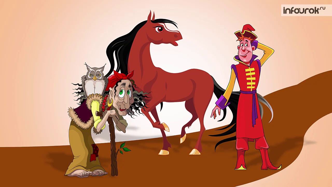 мультфильм бабка ежка выгляни в окошко. разыграй сказку баба яга 1 класс инфоурок презентация. маленькая бабка ежка. мультиварик тв бабка ежка. мультиварик тв караоке с голосом.