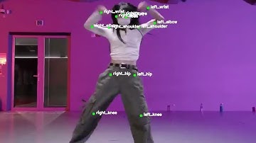 Keypoint Annotation For Pose Detection | Wisepl | Computer Vision | Machine Learning | AI