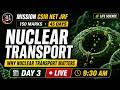 CSIR NET June 2026 Life Sciences | Nuclear Transport Full Concept | Cell Biology | Bansal Academy