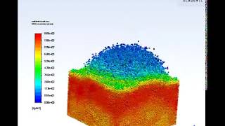 Fluent Particle track DDPM+DEM. Color illustrate the density
