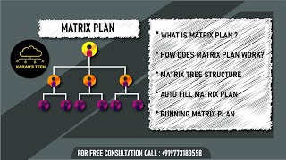 Matrix Plan ki puri jankari | Matrix Software | Network Marketing | MLM Software | MLM Software Demo