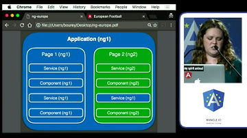 Jen Bourey (@jbourey): Getting to Angular 2 at ng-europe 2016