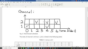20220308 Wireless Communications and Machine Learning (Part 3)