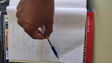 Mcom mgu quantitative  techniques