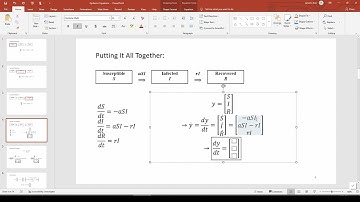 Coding the SIR Epidemic Model in MATLAB (1/2)