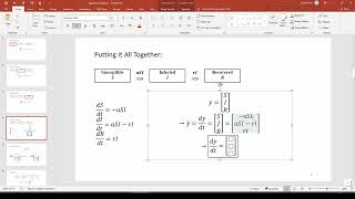 Famous Coding the SIR Epidemic Model in MATLAB (1/2) Net Worth