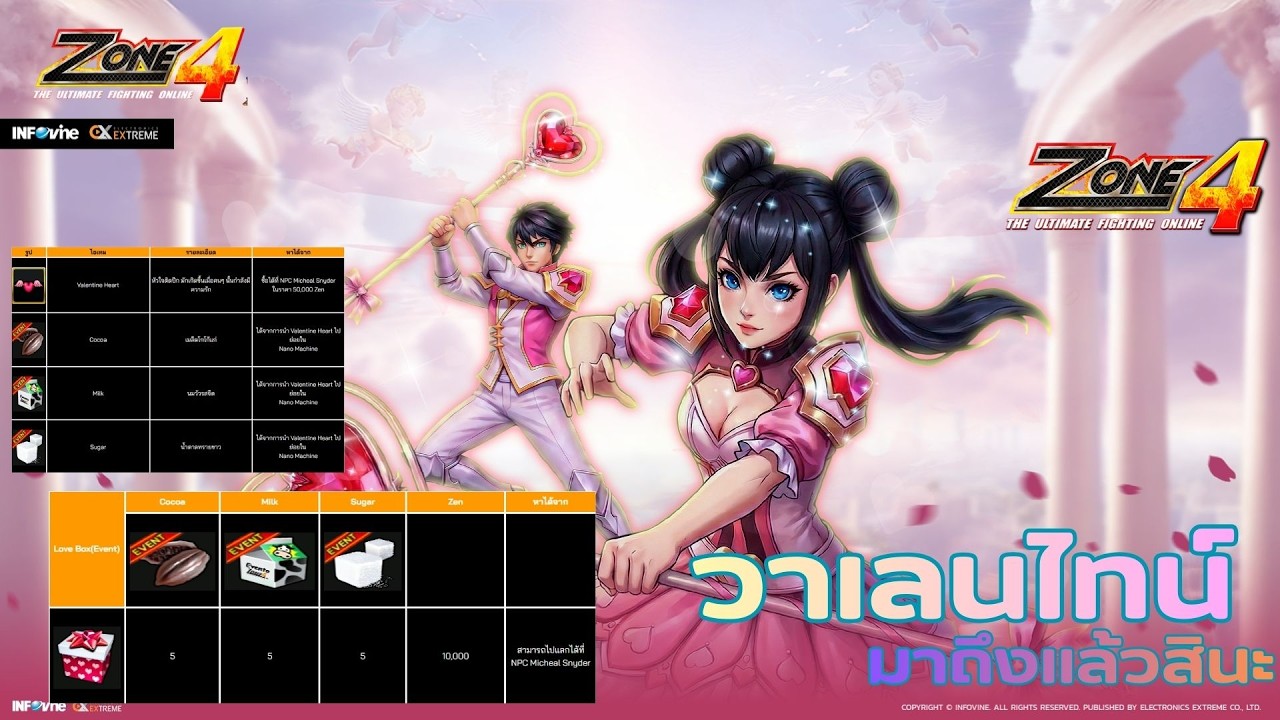 ย่อยของ+2สายฟรีหน้าทำ/Zone4Extreme