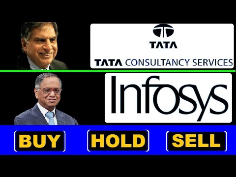 (-tcs-)-and-(-infosys-)-share-analysis-|-tcs-and-infosys-share-news-&-update-in-hindi-by-smkc