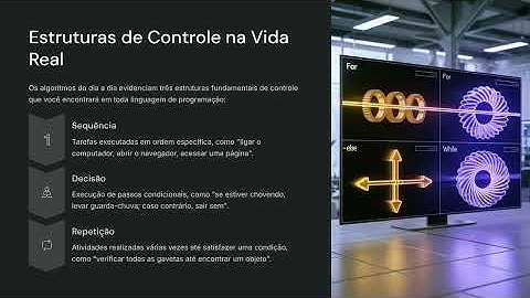 Aula 05 — Exemplos de Algoritmos no Dia a Dia