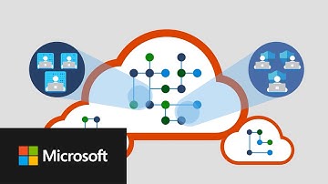 Protect your APIs with Microsoft Defender for Cloud
