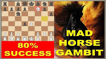 Mad Horse Gambit | Scotch Opening | Chess Openings | Chess Tricks #chess