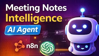 Automate Meeting Notes with AI — n8n + ChatGPT Workflow 2026