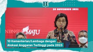 10 Kementerian/Lembaga dengan Alokasi Anggaran Tertinggi pada RAPBN 2023
