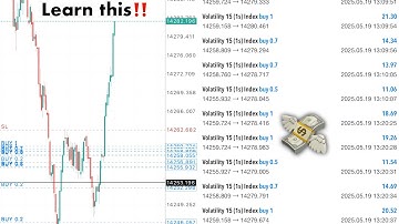 Guides to minimum lot sizes on Synthetic indices🤑🤑💸💸