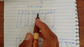 11Th Class Math Exercise 2.4 Complete || 11Th Class Math Chapter 2 || Sets, Functions And Groups