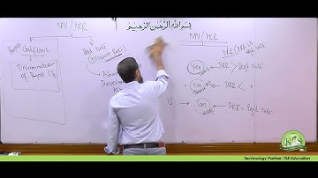 KnS I CFAP-4 I Sir Khalilullah Shaikh I Basic Investment Appraisal I Lecture 2 | Dec 22 & June 23