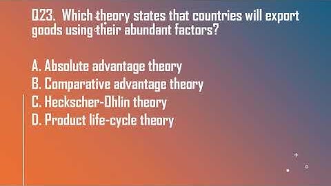 UGC NET International Business – Most Expected MCQs/PYQs | Self Practice Series (Part 1)