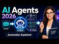 Generative AI in 2026: AI Agents, RAG and Automation Explained