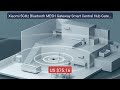 Xiaomi 5GHz Bluetooth MESH Gateway Smart Central Hub Gateway 1... — Hot Deal 2026 | Limited Offer!