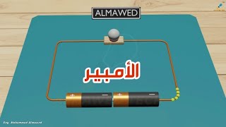 ماهو الأمبير || Ampere Explained.  @almaw3d