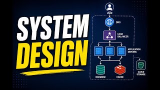 DAY-1 (System Design)
