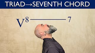 V to V⁷ (The 8–7 Figure Explained) | Chord by Chord Series Ep.7