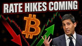 INTREST RATE HIKES COMING