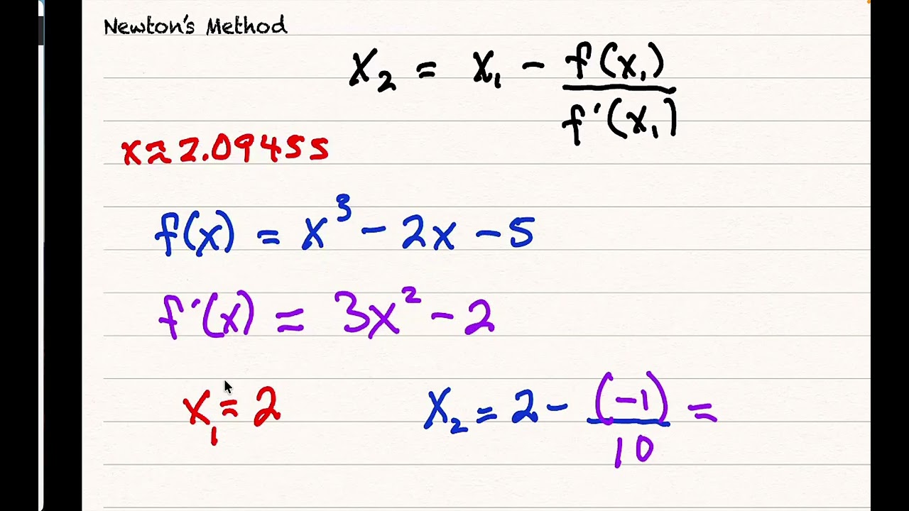 Find Approximate Roots Using Newtons Method