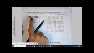 USD259 Math Packet # 2 Part 4