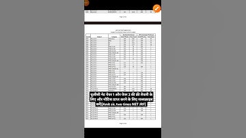 2024 में NET/JRF पास करने के लिए कितने Marks चाइये | NET exam me kitne marks chahiye | Education