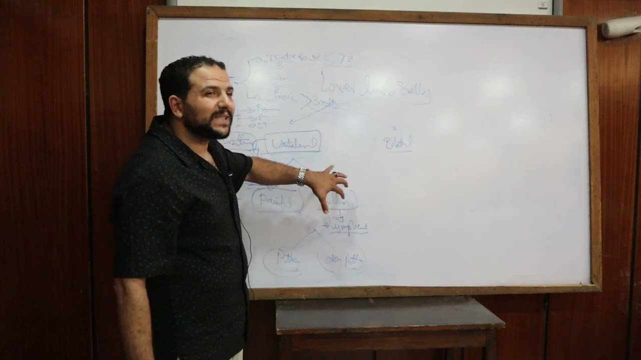 13. Approach to Lower limb swelling / Odema | Dr. Mostafa Sabrh, MD.