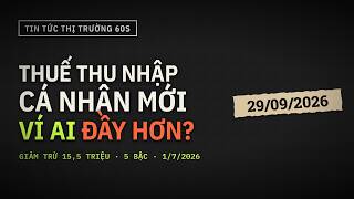 Thuế TNCN mới 2026: giảm trừ 15,5 triệu, biểu thuế 5 bậc – ví ai đầy hơn