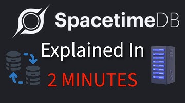 SpacetimeDB Explained in 2 Minutes