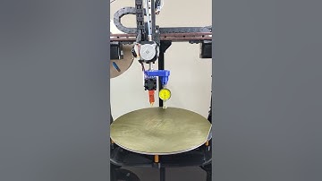 indicator clock test