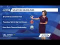 Western PA: Dry but cloudy for Memorial Day celebrations | May 25