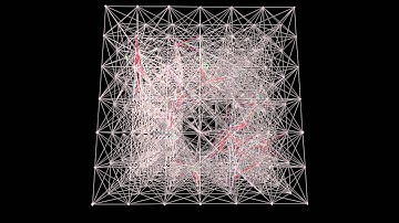3D visual Model about Swarm Intelligence