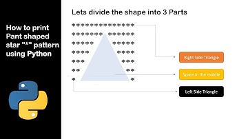 How to Print Pant Style Pattern using stars * in Python