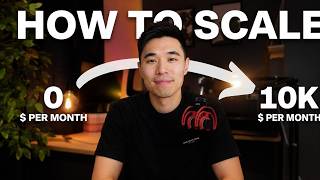 How to Scale to $10K/Month With Prop Firms