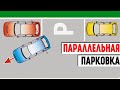 ПАРАЛЛЕЛЬНАЯ ПАРКОВКА. Экзамен в МРЭО