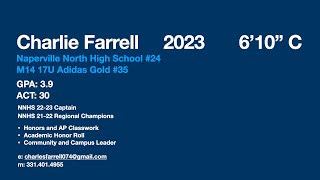 Charlie Farrell Highlights   720WebShareName