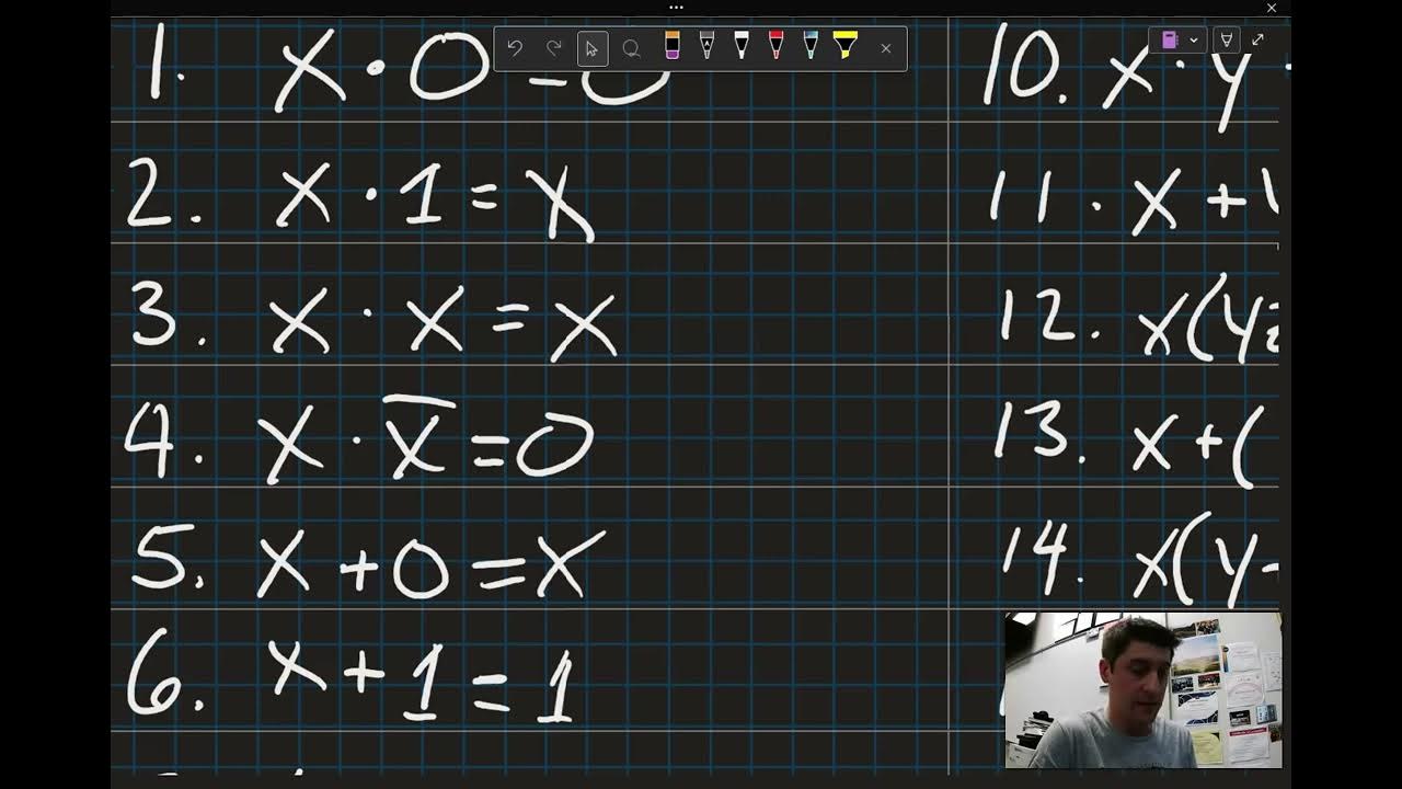 Boolean algebra basics youtube