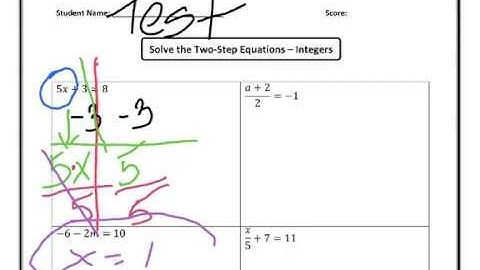 Math ADHD Style:  Solving 2-step Equations made wi