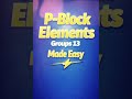 #chemistryshorts #p-blockelements #animeeducation  #periodictable #group13