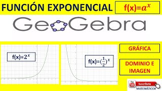 365 EXPONENTIAL FUNCTION WITH GEOGEBRA