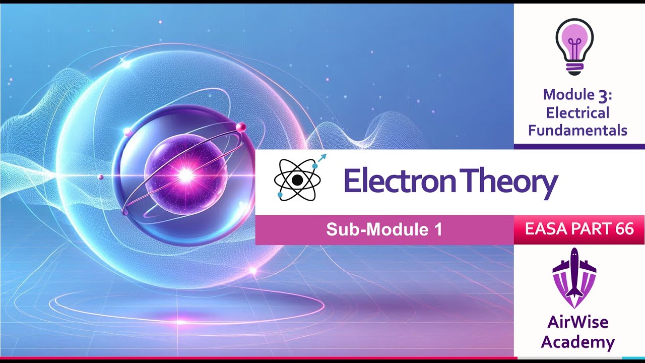 Electron Module EASA Part-66 Module 3: Electrical Fundamentals | Sub-Module 01 ...