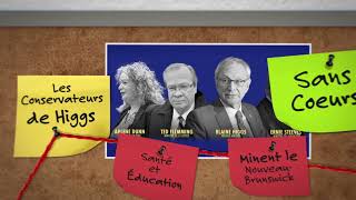 Blaine Higgs et ses conservateurs minent le Nouveau-Brunswick