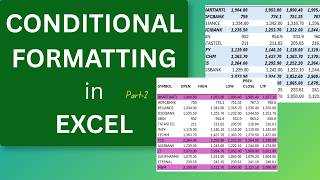Excel Conditional Formatting Complete Tutorial in Hindi || Part 2