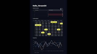👉 Créez une application Web en quelques secondes avec Python !