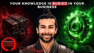 What Is Knowledge Operationalization — And Why It's Worth More Than Any AI Tool You're Paying For