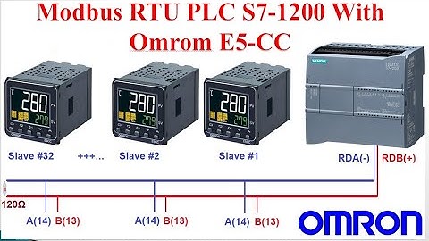 [Học Lập Trình PLC Theo Chủ Đề] Part#3.0 Truyền Thông Modbus RTU PLC S7-1200 With Omrom E5CC